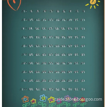 3 Plasticized Paper Posters with Braille Letter